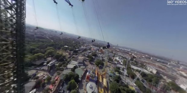 360° Video Praterturm