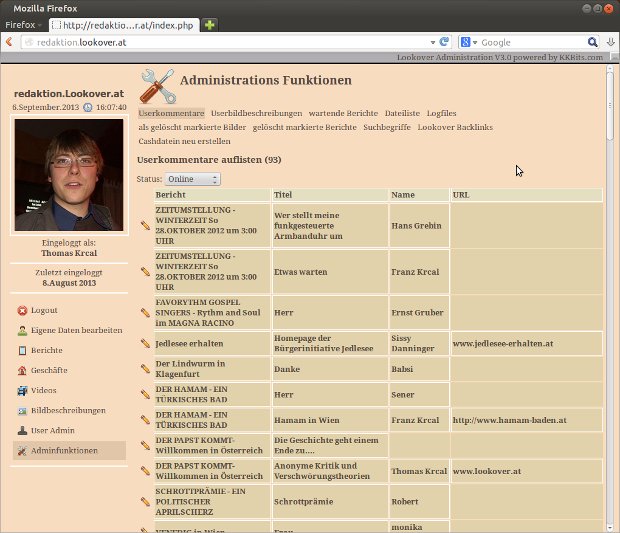Redakčný systém Lookover so zoznamom administrátorských funkcií