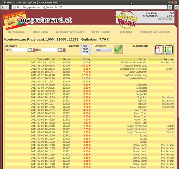 Účet my.pratercard.at s tabuľkou transakcií karty